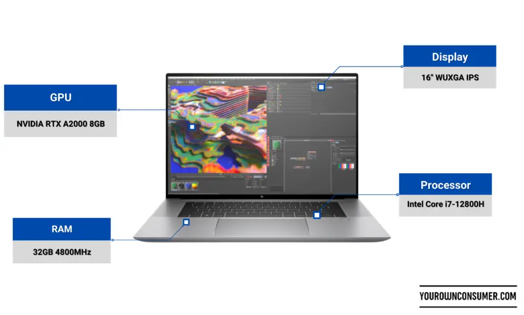 HP ZBook Studio 16 best laptops for doctors