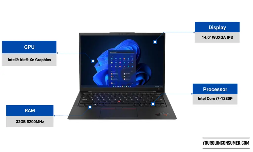 Lenovo ThinkPad X1 Carbon Gen 10 best laptops for doctors