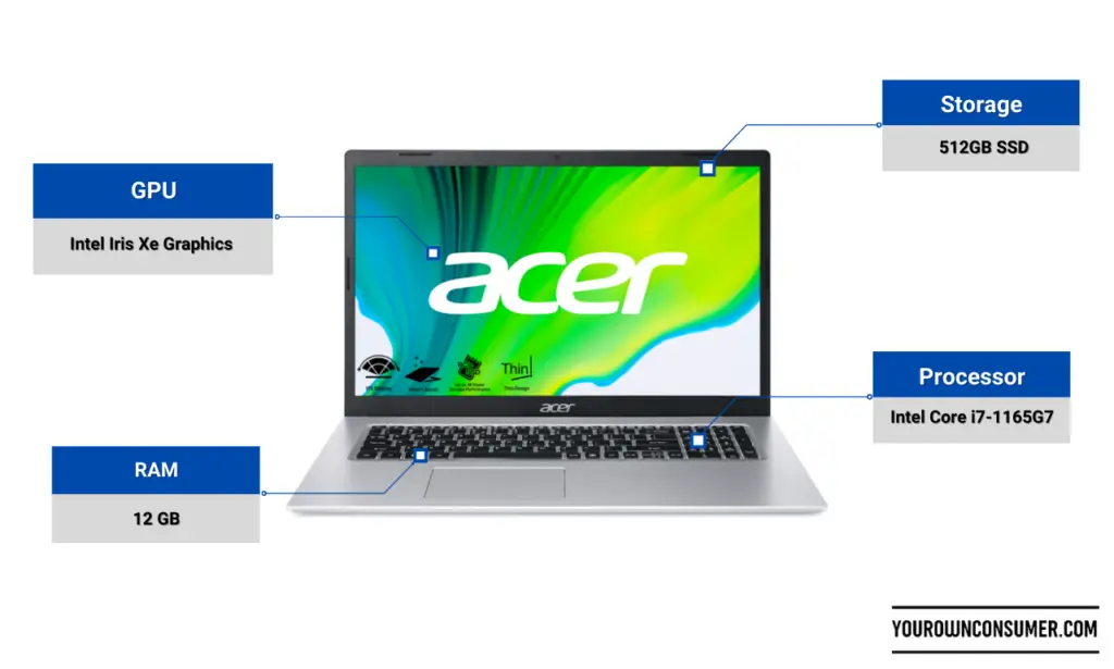 Acer Aspire 5 A517 best 17-Inch Laptop Under $1000