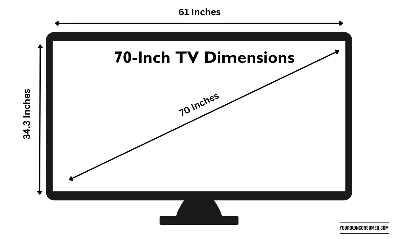 what are the 70-Inch TV Dimensions