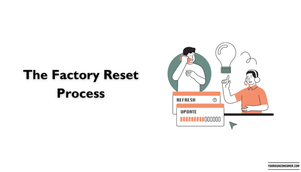 The Factory Reset Process
